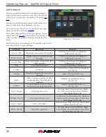 Preview for 20 page of Ashly digiMix24 Operating Manual