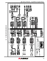 Preview for 33 page of Ashly digiMix24 Operating Manual