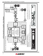 Предварительный просмотр 14 страницы Ashly ne1600 Operating Manual