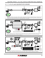 Preview for 59 page of Ashly nX Series Operating Manual