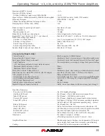 Preview for 55 page of Ashly nX1502 Operating Manual