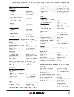 Preview for 57 page of Ashly nX1502 Operating Manual