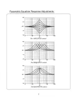 Preview for 6 page of Ashly Parametric Equalizers PQ-16 Owner'S Manual