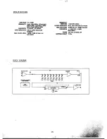 Preview for 12 page of Ashly Parametric Notch Filter SC68 Operating Instructions Manual