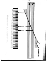 Preview for 17 page of Ashly Parametric Notch Filter SC68 Operating Instructions Manual