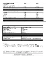 Предварительный просмотр 2 страницы Ashly SRA-4075 Technical Notes & Specifications