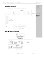 Preview for 11 page of Ashly TRA-2075 Operating Manual