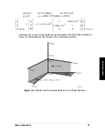 Предварительный просмотр 71 страницы ashtech DG14 Reference Manual