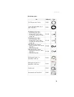 Preview for 21 page of ashtech HDS800 Reference Manual