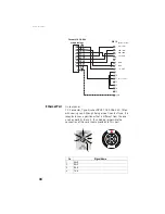 Preview for 50 page of ashtech HDS800 Reference Manual