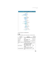 Preview for 111 page of ashtech HDS800 Reference Manual