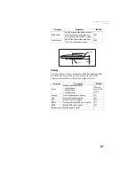 Preview for 113 page of ashtech HDS800 Reference Manual