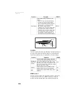 Preview for 150 page of ashtech HDS800 Reference Manual