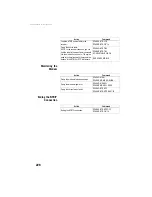 Preview for 242 page of ashtech HDS800 Reference Manual