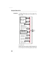 Preview for 246 page of ashtech HDS800 Reference Manual