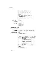 Preview for 286 page of ashtech HDS800 Reference Manual