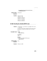 Preview for 311 page of ashtech HDS800 Reference Manual