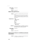 Preview for 328 page of ashtech HDS800 Reference Manual