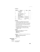 Preview for 409 page of ashtech HDS800 Reference Manual