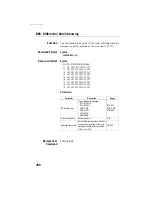 Preview for 466 page of ashtech HDS800 Reference Manual