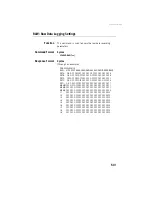 Preview for 547 page of ashtech HDS800 Reference Manual