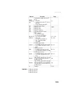 Preview for 575 page of ashtech HDS800 Reference Manual