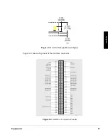 Preview for 21 page of ashtech Z-eurocard Operation Manual