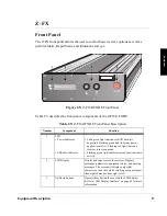 Preview for 29 page of ashtech Z-FX Operation And Reference Manual