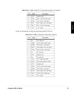 Preview for 35 page of ashtech Z-FX Operation And Reference Manual