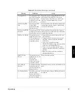 Preview for 69 page of ashtech Z-FX Operation And Reference Manual