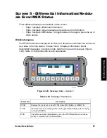 Preview for 53 page of ashtech ZY-12 Information Supplement