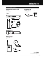 Предварительный просмотр 10 страницы Ashton AWM250 User Manual