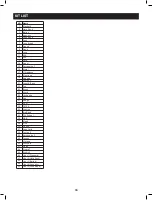 Preview for 16 page of Ashton EDP450 Operating Manual