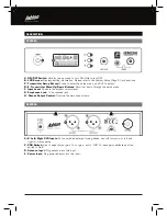 Preview for 4 page of Ashton IEM250 User Manual