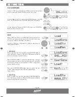 Preview for 31 page of Ashton STAGEPERFORMER500 User Manual