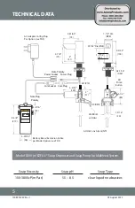 Preview for 6 page of ASI 0390 Installation And Maintenance Manual