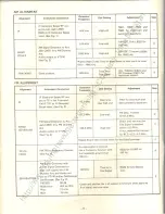 Preview for 6 page of ASI DB-9300 Service Manual