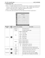 Preview for 7 page of ASI DW19MBD Service Manual