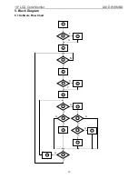 Preview for 12 page of ASI DW19MBD Service Manual