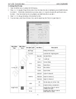 Preview for 6 page of ASI DW22MBD Service Manual