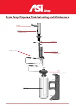 ASI EZ FILL Troubleshooting And Maintenance Manual preview