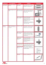 Preview for 2 page of ASI EZ FILL Troubleshooting And Maintenance Manual