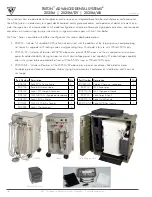 Preview for 6 page of ASI Triton Advanced Dental System 2025M Operation & Service Manual