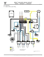 Preview for 57 page of ASI Triton Advanced Dental System 2025M Operation & Service Manual