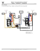 Preview for 62 page of ASI Triton Advanced Dental System 2025M Operation & Service Manual