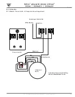 Preview for 63 page of ASI Triton Advanced Dental System 2025M Operation & Service Manual