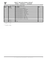 Preview for 83 page of ASI Triton Advanced Dental System 2025M Operation & Service Manual