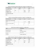 Preview for 8 page of Asiacom Technology AC8401 User Manual