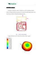 Preview for 12 page of Asiacom Technology AC8401 User Manual