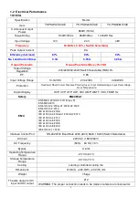 Предварительный просмотр 4 страницы Asian Electron 1U1KVA Series Instruction Manual